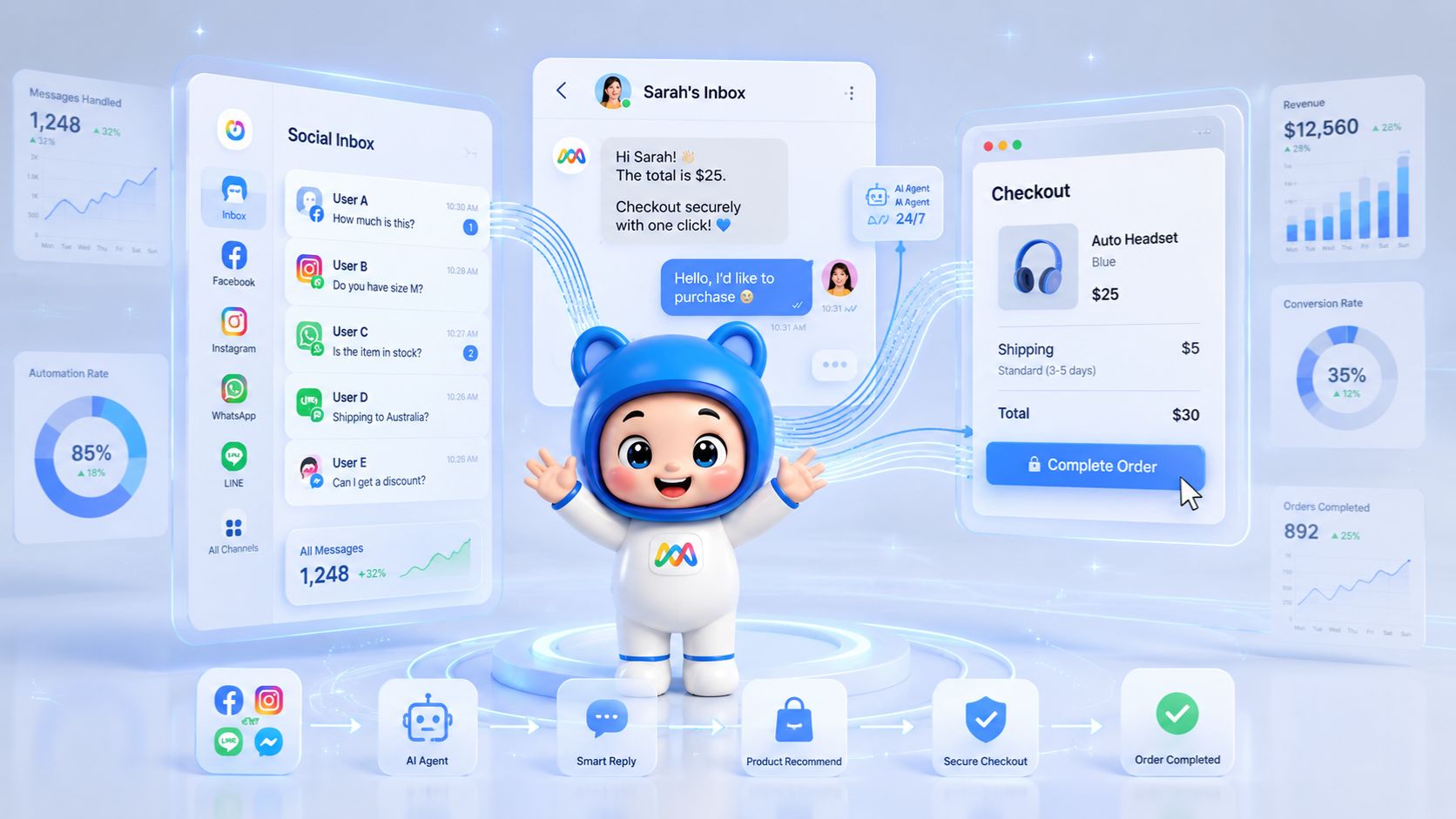  AI Agent tự động chăm sóc khách hàng đa kênh, hỗ trợ chốt đơn và tăng tỷ lệ chuyển đổi trên mạng xã hội.